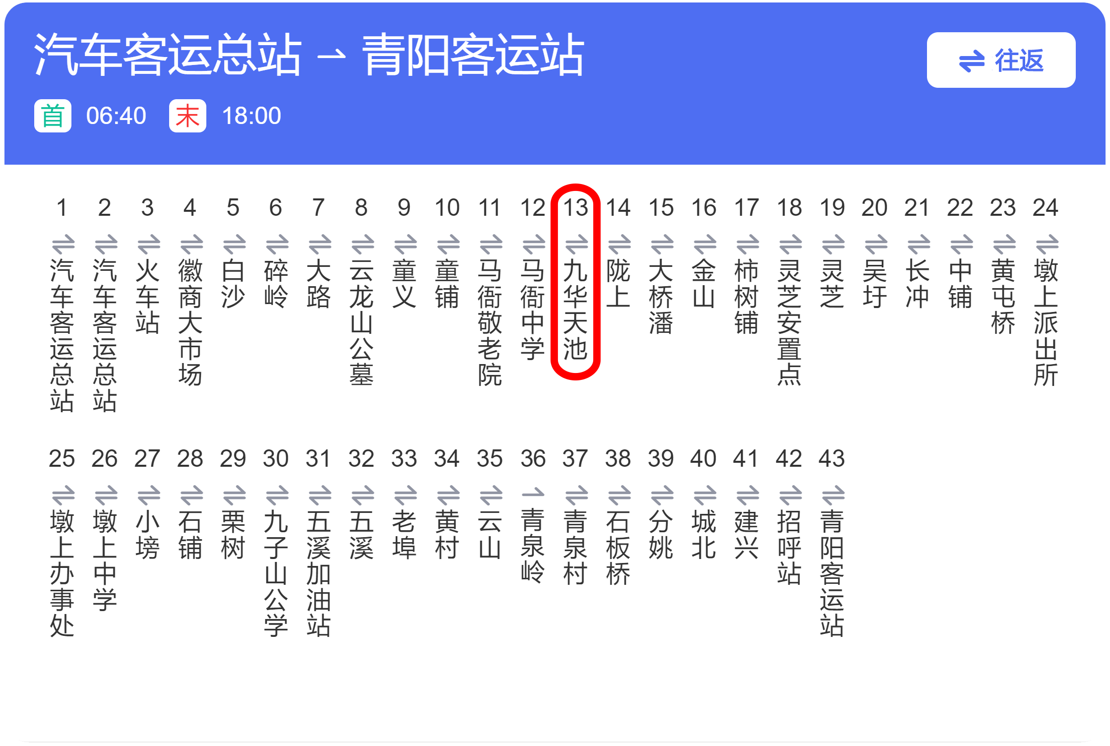 池州38路池青九公交专线路线站点